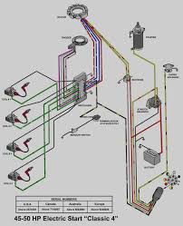 Wiring diagram for yamaha fz 6 fazer ss. Diagram 40 Hp Mercury Outboard Wiring Diagram Full Version Hd Quality Wiring Diagram Diagrammoi Nuovogiangurgolo It