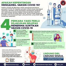 Look through examples of tidak layak translation in sentences, listen to pronunciation and learn grammar. Kepentingan Vaksin Covid 19 Sir Zaki Karim Flickr