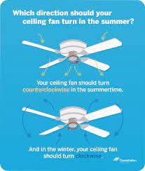 You know that a ceiling fan can help in the heat of the summer, but did you know you can change your ceiling fan direction for winter. Which Way Should Your Ceiling Fan Turn In The Summer Constellation
