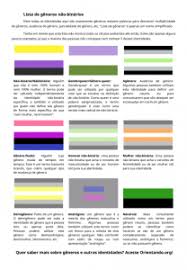 Isso significa que sua identidade de gênero e expressão de gênero não são limitadas ao masculino e feminino. Questoes De Genero