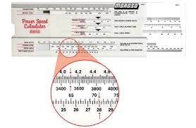 Calculating minimum top speed for your motorcycle. Where Does The 336 Come From In The Speed Rpm Gear Ratio Tire Size Formula