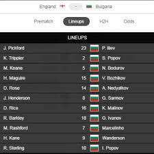 View details about live football scores for all leagues and cups. England Vs Bulgaria Football Score Football Results Soccer Scores