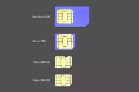 A sim card is one kind of smart card. What Is The Difference Between Micro And Mini Sim Cards Quora