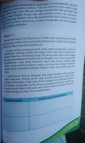Buku guru dan buku siswa fikih kelas 8 mts kurikulum 2013. Kegiatan 7 7tolong Bgtt Nihh Besok Sudah Dikumpulkan Tolong Yaaa Brainly Co Id