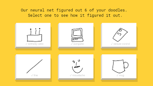 We did not find results for: This Google Powered Ai Can Identify Your Terrible Doodles The Verge