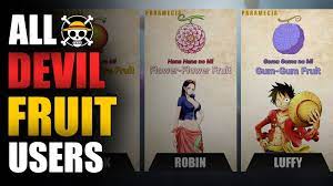 All Devil Fruit Users Ever Seen In One Piece Sablley Anime Youtube