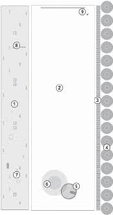 Webseite der evangelischen volkspartei der schweiz evp, welche christliche werte in einer menschlichen politik umsetzen will. Plan Of Wahlenpark Zurich Switzerland Plan Des Wahlenparks Zurich Download Scientific Diagram