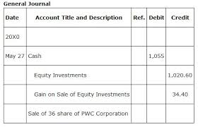 Accounting For Equity Securities