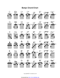 Chord Archives Page 3 Of 12 Pdfsimpli