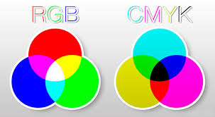 Resultat d'imatges de paleta de color rgb