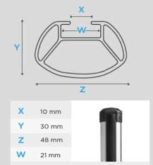 Livraison gratuite pour les commandes de plus de 50€. Barres De Toit Aluminium Pour Peugeot 208 5 Portes Des 2015 Auto Pieces Online