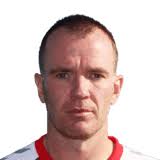 Glenn Whelan EA FC FIFA 24 Career Mode