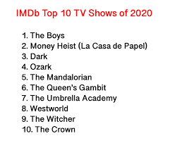 Netflix introduced its own daily top 10 rankings of its most popular titles in february. Ranked These Are The Top 10 Shows From 2020 According To Imdb