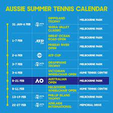 The lockdown had been particularly tough on those in melbourne because the rest of australia beyond victoria successfully contained second waves of infections without increasing restrictions. New Australian Schedule To Help Players In Lockdown Atp Tour Tennis