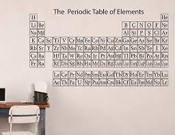 Periodic Table Of Elements Chart Vinyl Wall Art For Classroom Scientists