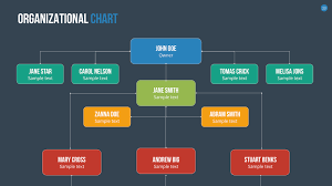 organizational chart and hierarchy keynote template