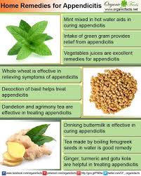 While diet typically plays the largest role in weight gain, other factors — such as stress and lack of sleep. Home Remedies For Appendicitis Organic Facts Remedies Healing Food Home Remedies
