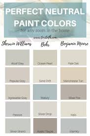 Neutral Paint Colors Choose Color Sheen For Walls