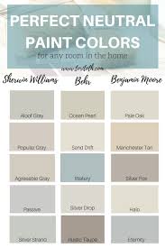 neutral paint colors choose color sheen for walls