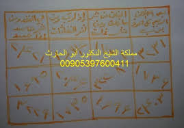 كشف تواجد السحر بلمح البصر Temple Tattoo Free Ebooks Free Ebooks Download