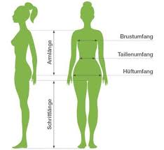 Warum Finden Manner Den Huftumfang Der Frauen Sexy Geil Und Anziehend Wie Ist Das Wissenschaftlich Zu Erklaren Liebe Und Beziehung Sex Psychologie