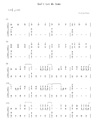 Angka yang digaris/dicoret (/) berarti nada setengah (tuts hitam). Not Angka Dan Lirik Lagu Dont Let Me Down Dan Artinya The Chainsmokers Not Lirik Lagu