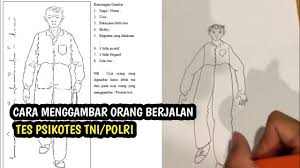 10 tips sukses lolos tes wartegg beserta contoh gambarnya contoh soal psikotes wartegg tes wartegg belajar ilmu fiqih cara &mldr; 55 Tes Gambar Orang Psikotes Tni Tes Psikotes Gambar