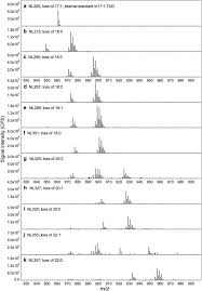 2 (withto) watchful and aware: Comprehensive Quantification Of Triacylglycerols In Soybean Seeds By Electrospray Ionization Mass Spectrometry With Multiple Neutral Loss Scans Scientific Reports