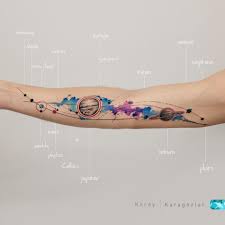 Pin On Gorgeous Tattoos