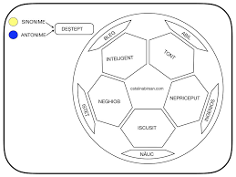 Toate expresiile românești care conțin cuvintele bataie de joc. PuscÄƒ Dezarmare Imperiul Inca Sinonim Minge Filmarizalau Ro