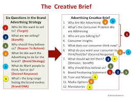 You can also add to it or adjust it as needed for your project. Quotes About Creative Brief 26 Quotes