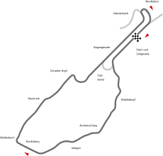 Track information (must be logged into iracing). Streckenplan Nordschleife Since 1927