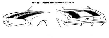 Image result for Palomino Ivory 1968 Camaro