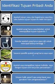 Kunci utama untuk memperbanyak relasi adalah. Https Repository Dinus Ac Id Docs Ajar Isi Bab Pdf