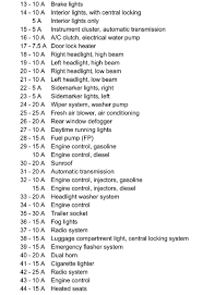 I have a 1966 mustang that i have restored, so i have some. 2001 Beetle Fuse Box Location Wiring Diagram Load Tech Load Tech Vaiatempo It