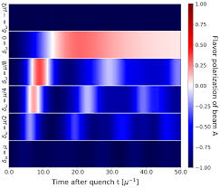 Deliciosa goza desesperadamente batendo siririca 3 min. Iqus Inqubator For Quantum Simulation