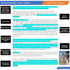 Where big things come in grades k of owning a secondwe. How To Write An Excellent Recount Literacy Ideas