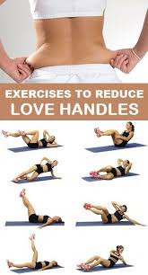 Entre la ménopause et les bons petits plats, difficile de garder la ligne à cette période. 3 Costly Ab Workout Routine Mistakes The Best Workouts Programs Workout Routine Workout Programs Workout