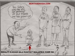 Perintah gaji minima atau minimum wage order 2012 telah diwartakan semalam (16hb julai 2012). Pelaksanaan Perintah Gaji Minimum 2012 Wage Guidelines 2012 6 Undang Undang Akta Majlis Perundingan Gaji Negara 2011 Akta 732 Dikuat Kuasakan Mulai 15 9 2011 Perintah Gaji Minimum Pdf Document