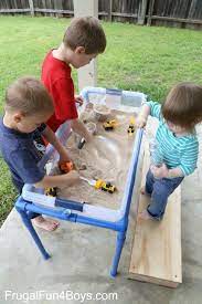 Pin On Early Learning Ideas