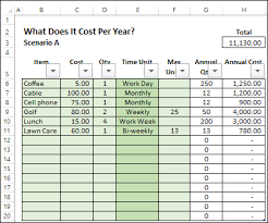 calculate annual costs and savings in excel contextures blog