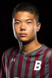 2019 Men's Soccer Roster