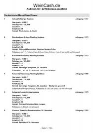 Sprawdź wszystkie płyty teresa werner. Katalog Herunterladen