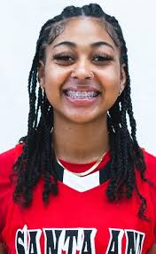 2023-24 SAC Women's Basketball Roster