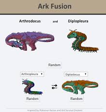 This article is about diplodocus, not to be confused with dilophosaur or diplocaulus. Ark Fusion By Axonnnessj On Deviantart