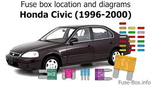 Fuse Box Location And Diagrams Honda Civic 1996 2000 Youtube