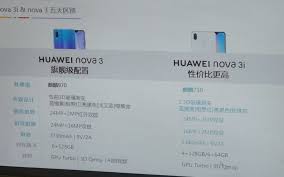 In the end, we would like to hear our readers thoughts in the comments section below regarding the nova 3 vs nova 3i. Huawei Nova 3i Leaked Specs Reveal Kirin 710 Chipset Gsmarena Com News