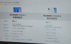 The huawei nova 3i is officially priced in malaysia at rm1,249. Huawei Nova 3i Leaked Specs Reveal Kirin 710 Chipset Gsmarena Com News