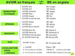 Grammaire Anglaise Be Ou Have Learn French How To Speak French English Writing Skills