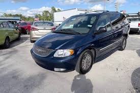 Image result for Patriot Blue 2003 Chrysler